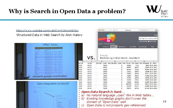 Why is Search in Open Data a problem? https: //www. youtube. com/watch? v=k. CAymmb. Why is Search in Open Data a problem? https: //www. youtube. com/watch? v=k. CAymmb.