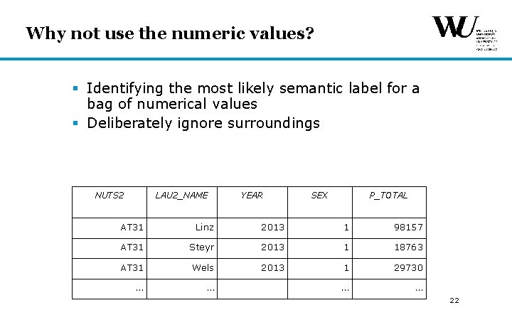 Why not use the numeric values? § Identifying the most likely semantic label for Why not use the numeric values? § Identifying the most likely semantic label for