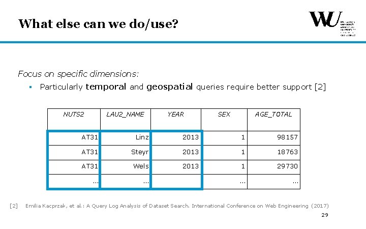 What else can we do/use? Focus on specific dimensions: § Particularly temporal and geospatial What else can we do/use? Focus on specific dimensions: § Particularly temporal and geospatial