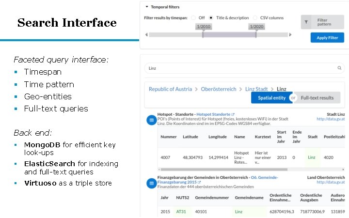 Search Interface Faceted query interface: § Timespan § Time pattern § Geo-entities § Full-text Search Interface Faceted query interface: § Timespan § Time pattern § Geo-entities § Full-text