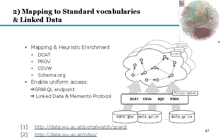 2) Mapping to Standard vocabularies & Linked Data § Mapping & Heuristic Enrichment § 2) Mapping to Standard vocabularies & Linked Data § Mapping & Heuristic Enrichment §