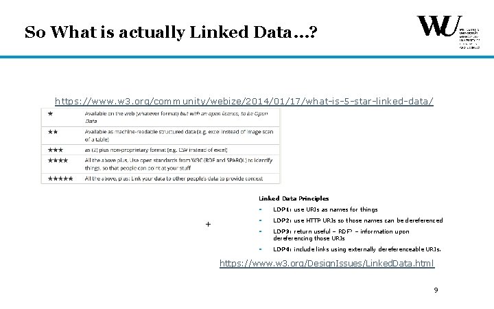 So What is actually Linked Data…? https: //www. w 3. org/community/webize/2014/01/17/what-is-5 -star-linked-data/ Linked Data So What is actually Linked Data…? https: //www. w 3. org/community/webize/2014/01/17/what-is-5 -star-linked-data/ Linked Data