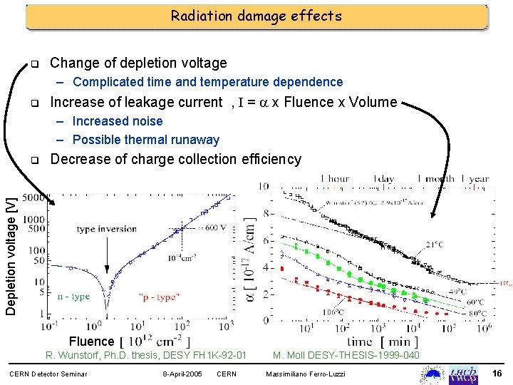 Radiation damage effects q Change of depletion voltage – Complicated time and temperature dependence