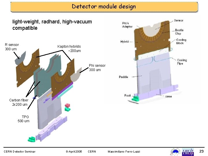 Detector module design light-weight, radhard, high-vacuum compatible R sensor 300 um Kapton hybrids ~200