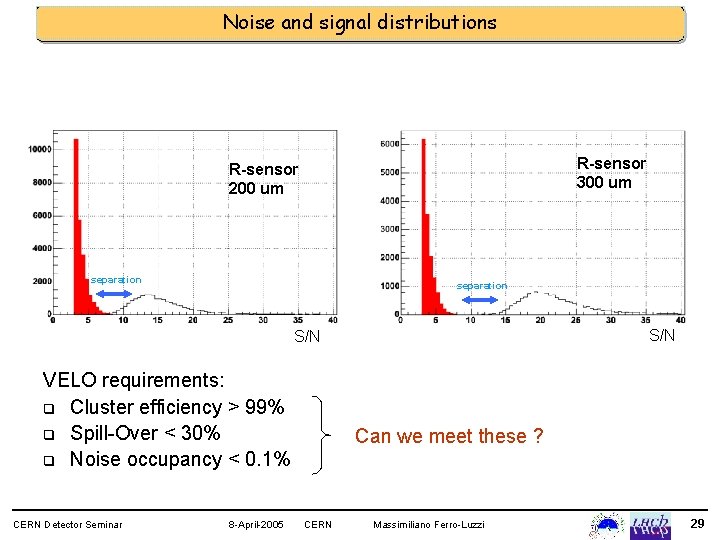 Noise and signal distributions R-sensor 300 um R-sensor 200 um separation S/N VELO requirements: