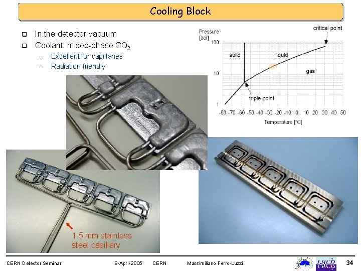 Cooling Block q q In the detector vacuum Coolant: mixed-phase CO 2 – Excellent