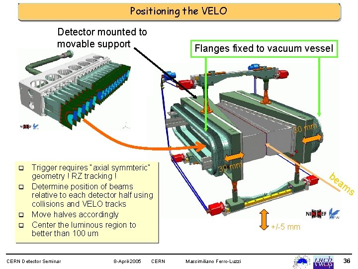 Positioning the VELO Detector mounted to movable support Flanges fixed to vacuum vessel m