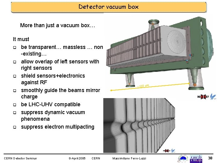 Detector vacuum box More than just a vacuum box… It must q be transparent…