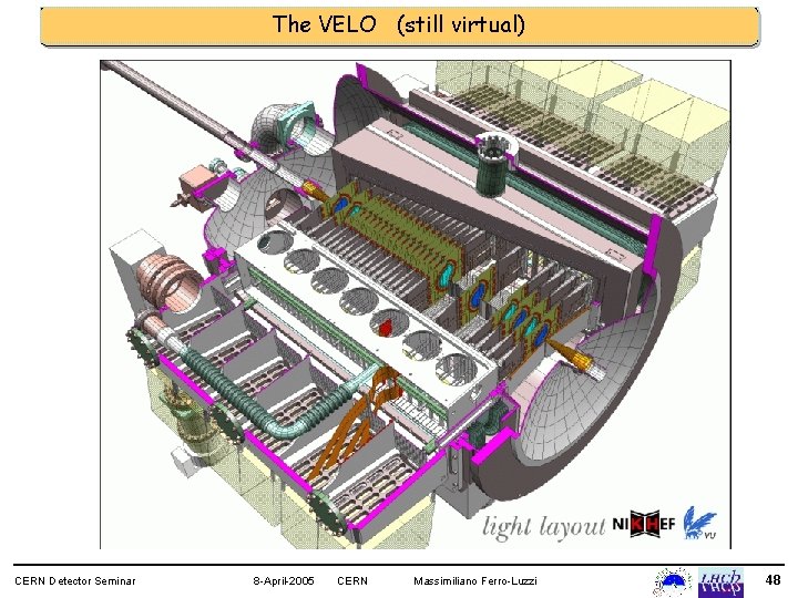 The VELO (still virtual) CERN Detector Seminar 8 -April-2005 CERN Massimiliano Ferro-Luzzi 48 