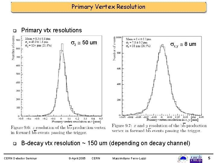 Primary Vertex Resolution q Primary vtx resolutions z 50 um q x, y 8