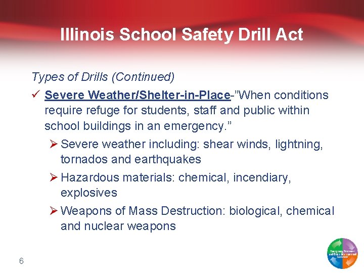 Illinois School Safety Drill Act Types of Drills (Continued) ü Severe Weather/Shelter-in-Place-”When conditions require
