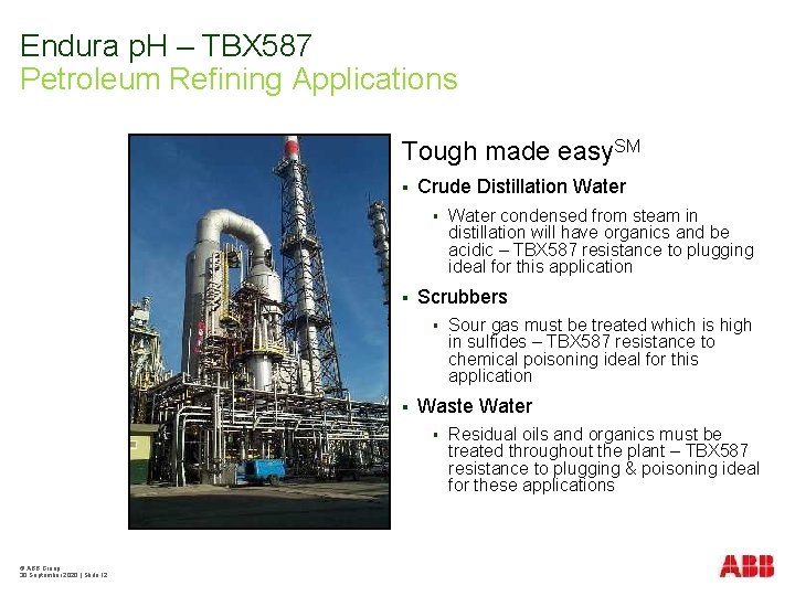 Endura p. H – TBX 587 Petroleum Refining Applications Tough made easy. SM §