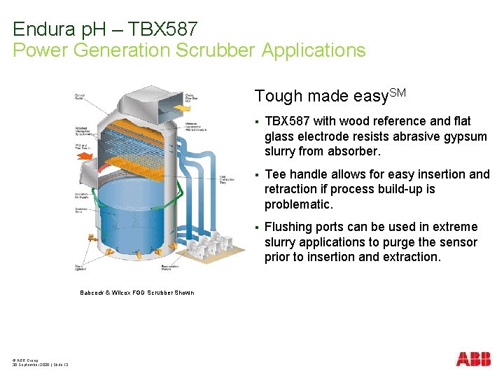 Endura p. H – TBX 587 Power Generation Scrubber Applications Tough made easy. SM