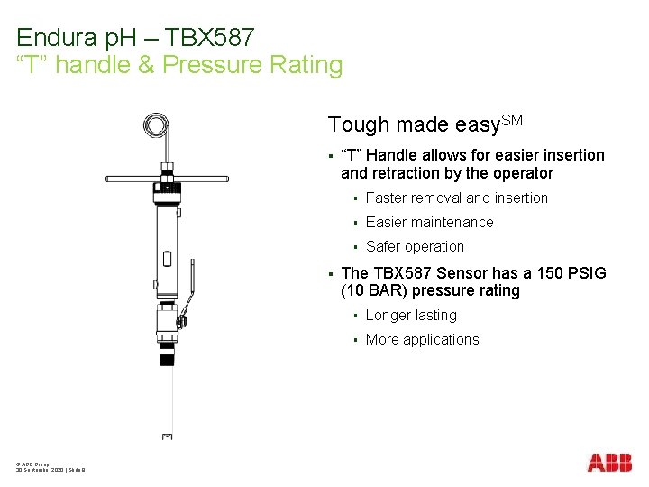 Endura p. H – TBX 587 “T” handle & Pressure Rating Tough made easy.