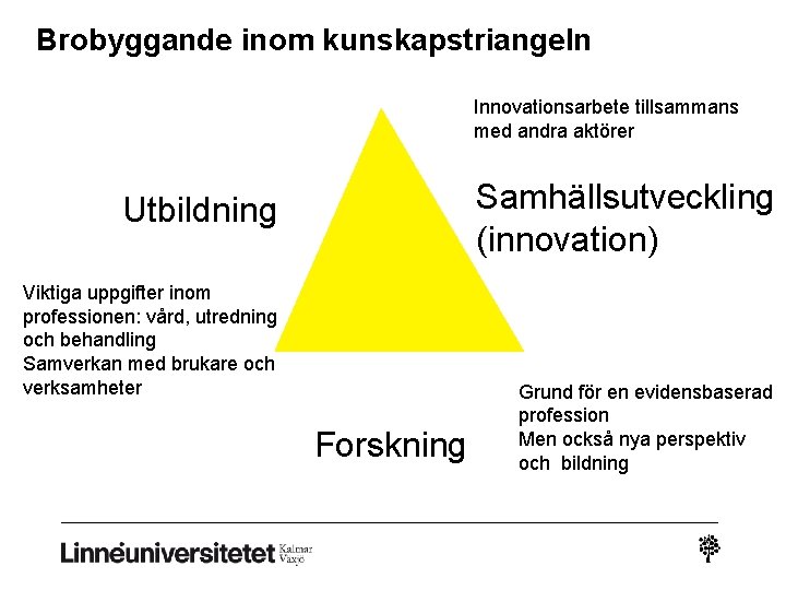 Brobyggande inom kunskapstriangeln Innovationsarbete tillsammans med andra aktörer Samhällsutveckling (innovation) Utbildning Viktiga uppgifter inom