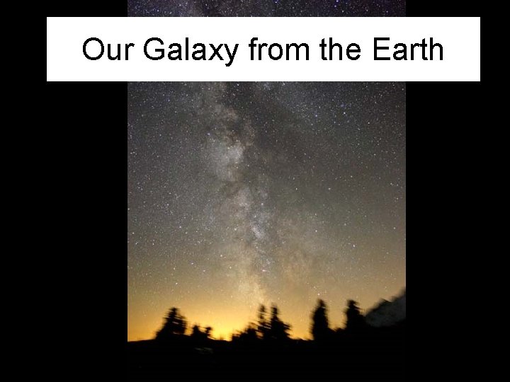 Our Galaxy from the Earth 