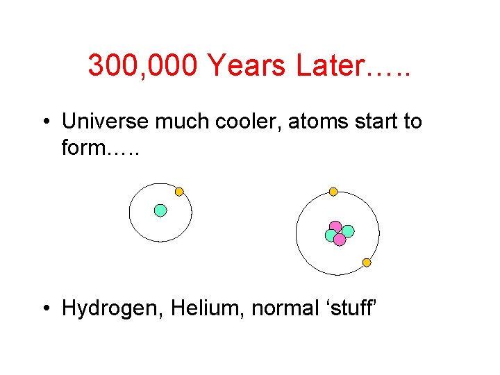 300, 000 Years Later…. . • Universe much cooler, atoms start to form…. .