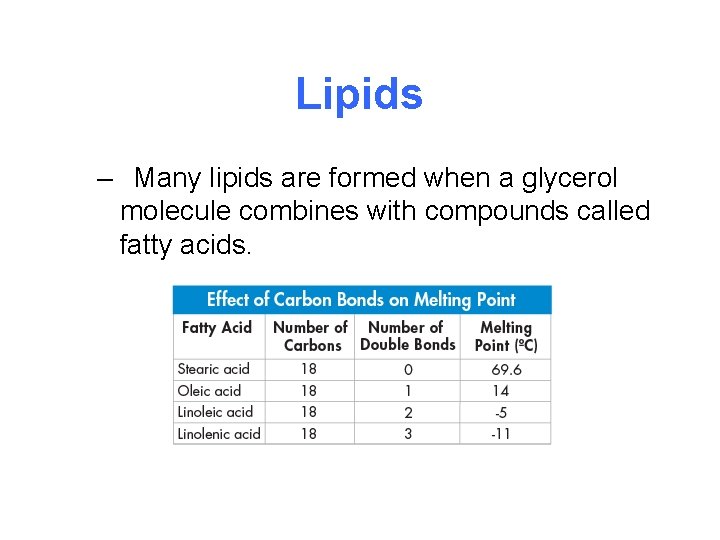 Lipids – Many lipids are formed when a glycerol molecule combines with compounds called