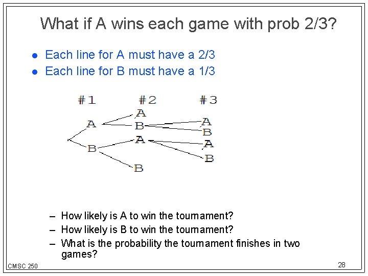 What if A wins each game with prob 2/3? Each line for A must