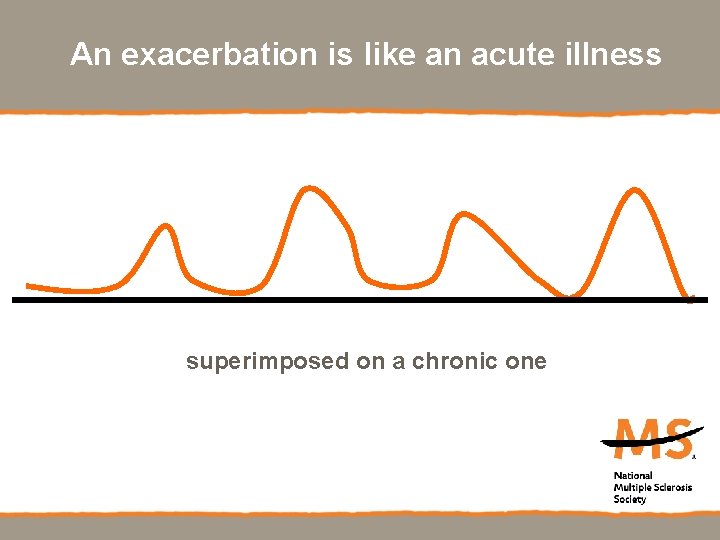 An exacerbation is like an acute illness superimposed on a chronic one 