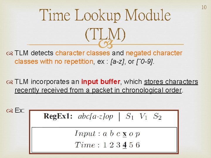 Time Lookup Module (TLM) TLM detects character classes and negated character classes with no