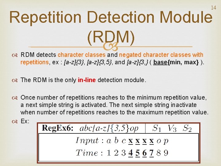 14 Repetition Detection Module (RDM) RDM detects character classes and negated character classes with