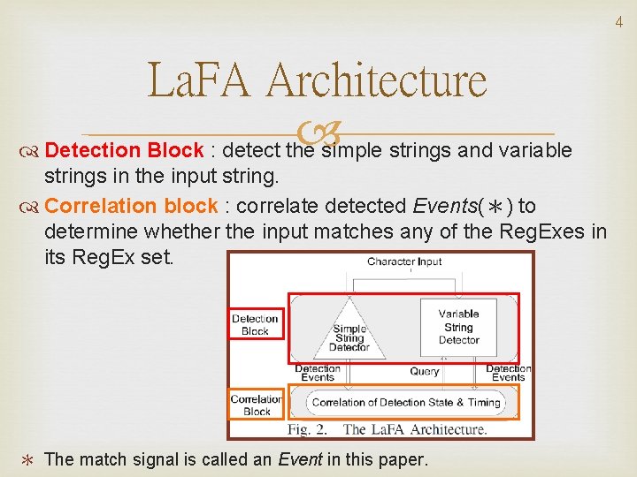 4 La. FA Architecture simple strings and variable Detection Block : detect the strings
