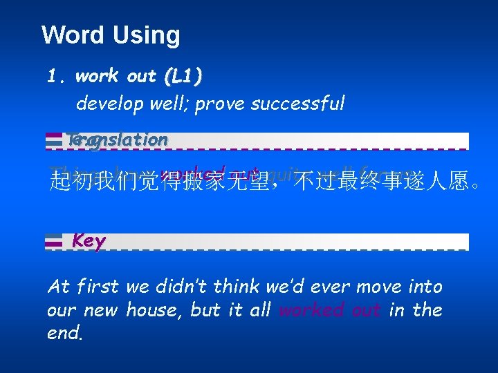 Word Using 1. work out (L 1) develop well; prove successful e. g. Translation