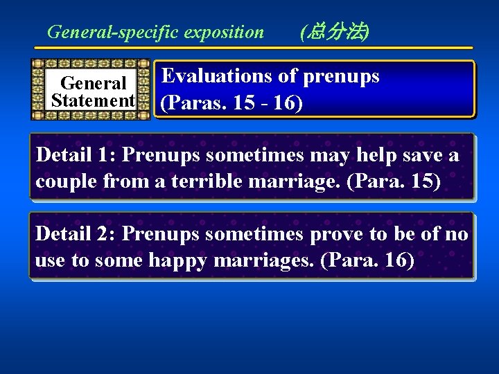 General-specific exposition General Statement (总分法) Evaluations of prenups (Paras. 15 - 16) Detail 1: