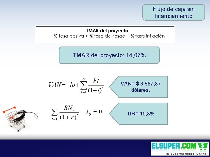 Flujo de caja sin financiamiento TMAR del proyecto: 14, 07% VAN= $ 3. 967,