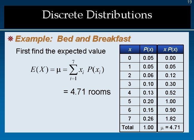 19 Discrete Distributions ¯ Example: Bed and Breakfast First find the expected value =