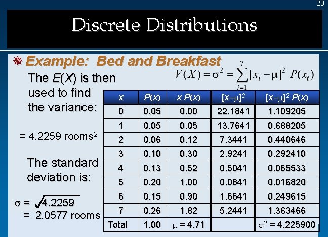 20 Discrete Distributions ¯ Example: Bed and Breakfast The E(X) is then used to