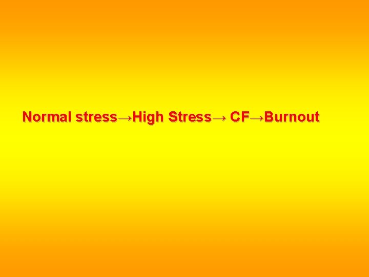 Normal stress→High Stress→ CF→Burnout 