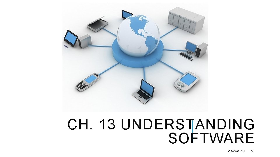 CH. 13 UNDERSTANDING SOFTWARE OBA 340 YIN 3 