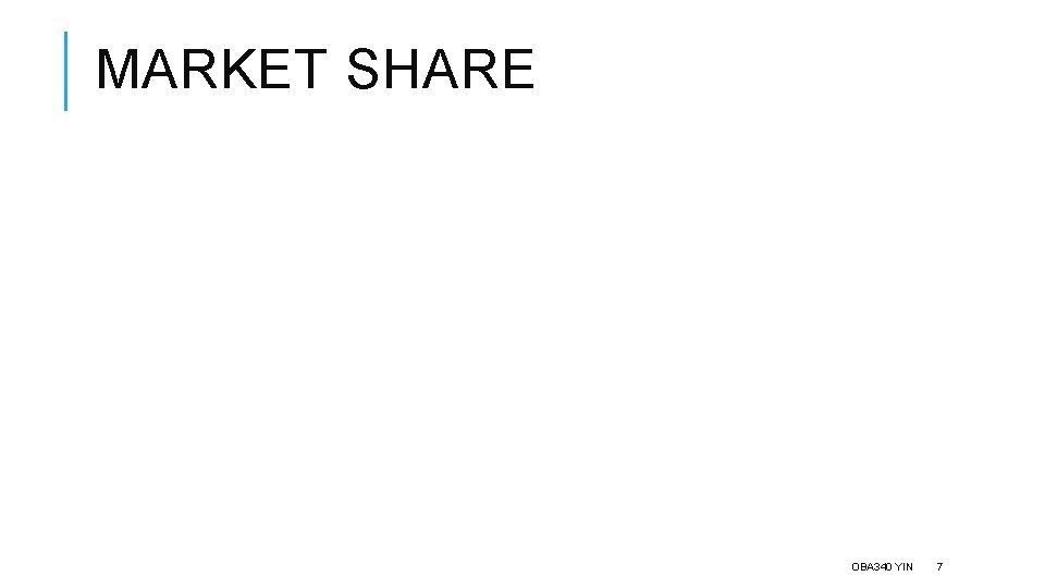 MARKET SHARE OBA 340 YIN 7 