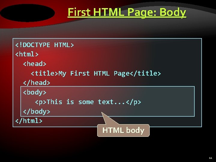 First HTML Page: Body <!DOCTYPE HTML> <html> <head> <title>My First HTML Page</title> </head> <body>