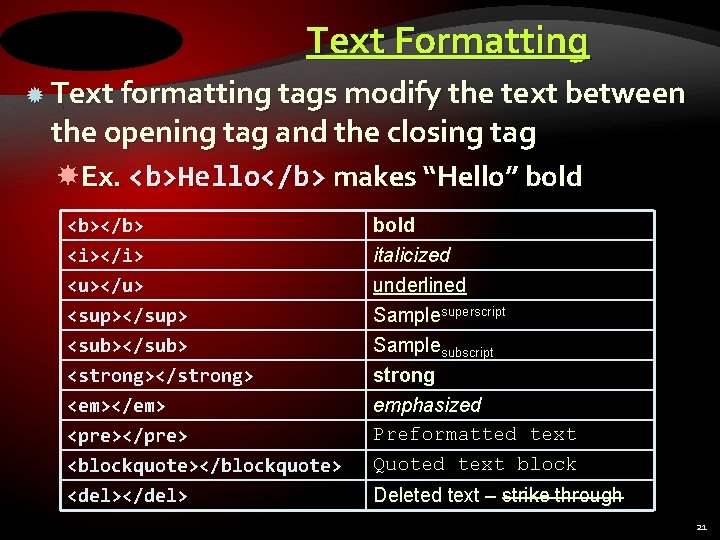 Text Formatting Text formatting tags modify the text between the opening tag and the
