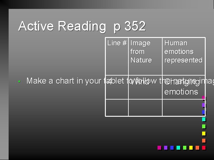 Active Reading p 352 Line # Image from Nature • Human emotions represented Make