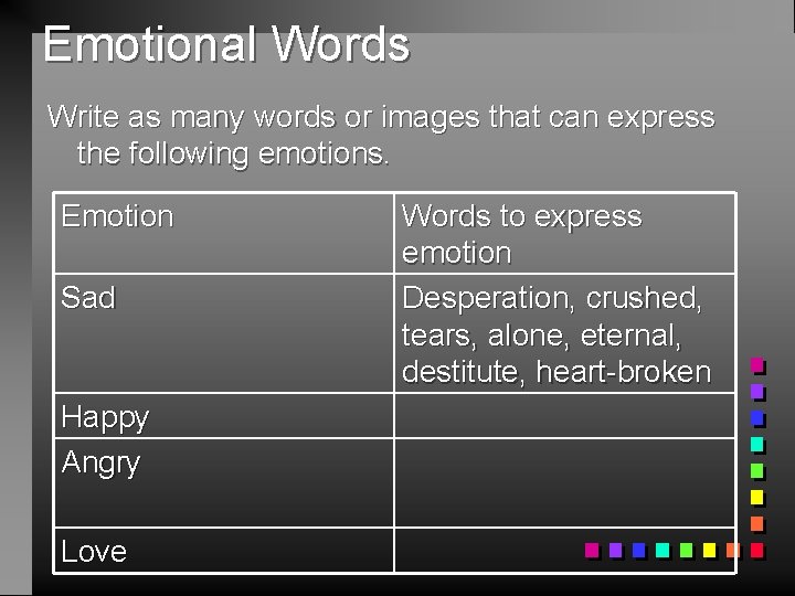 Emotional Words Write as many words or images that can express the following emotions.
