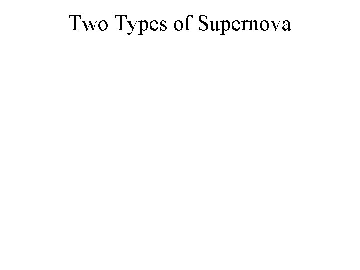 Two Types of Supernova 