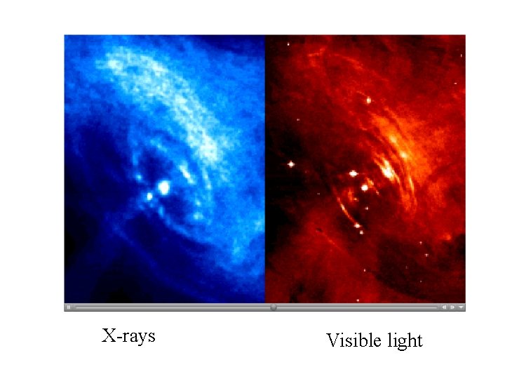 X-rays Visible light 