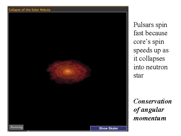 Pulsars spin fast because core’s spin speeds up as it collapses into neutron star