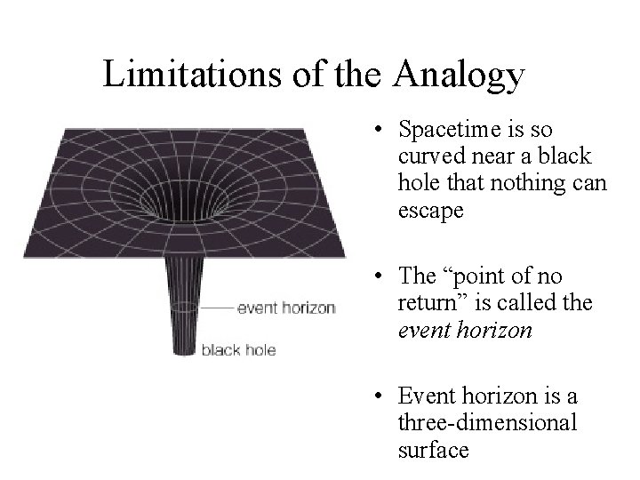 Limitations of the Analogy • Spacetime is so curved near a black hole that