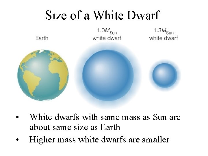 Size of a White Dwarf • • White dwarfs with same mass as Sun