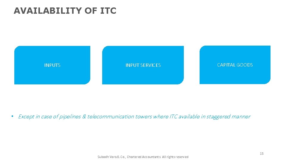 AVAILABILITY OF ITC INPUTS INPUT SERVICES CAPITAL GOODS • Except in case of pipelines