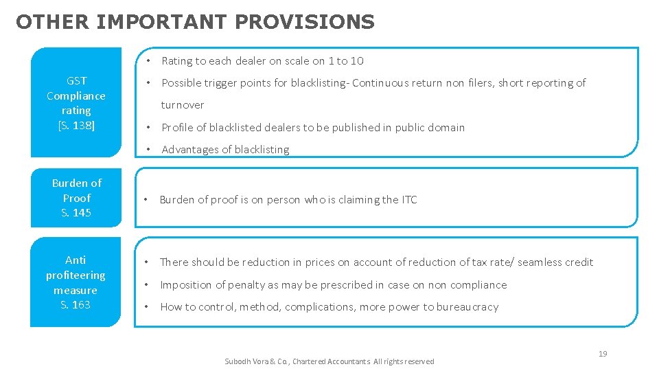 OTHER IMPORTANT PROVISIONS • Rating to each dealer on scale on 1 to 10