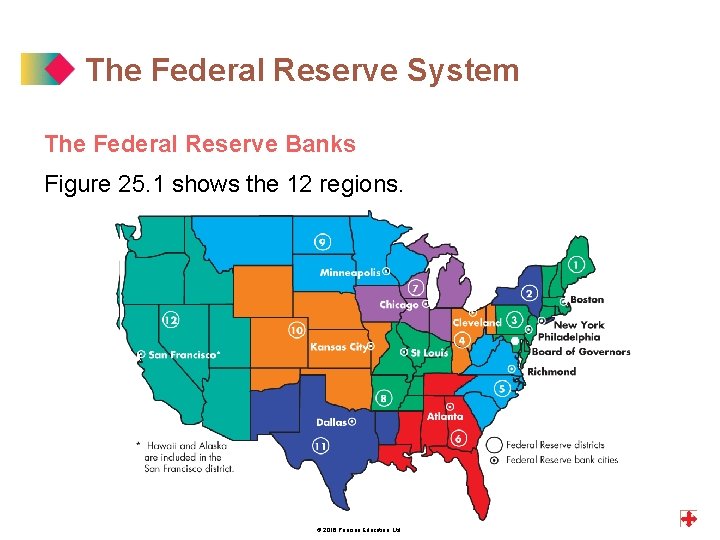 The Federal Reserve System The Federal Reserve Banks Figure 25. 1 shows the 12