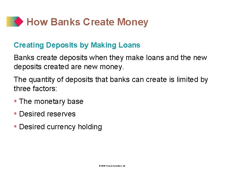 How Banks Create Money Creating Deposits by Making Loans Banks create deposits when they