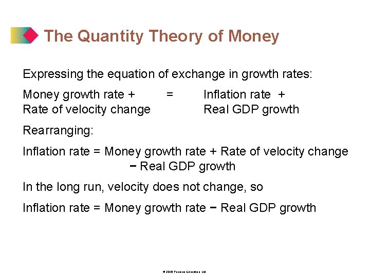 The Quantity Theory of Money Expressing the equation of exchange in growth rates: Money