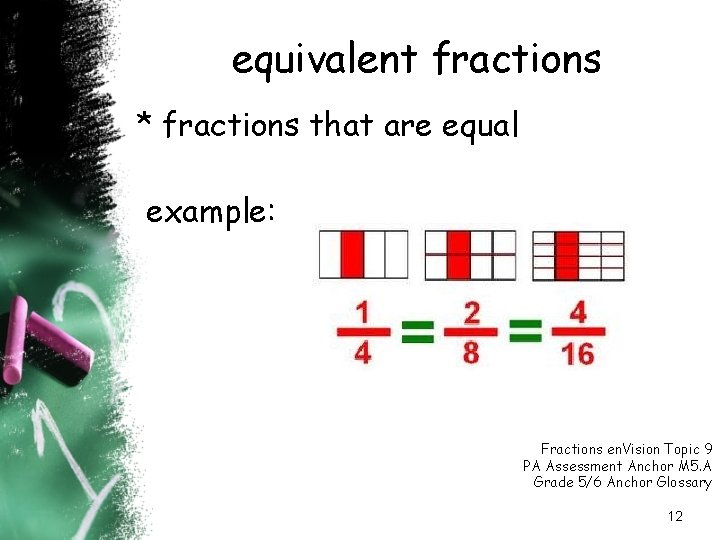 equivalent fractions * fractions that are equal example: Fractions en. Vision Topic 9 PA